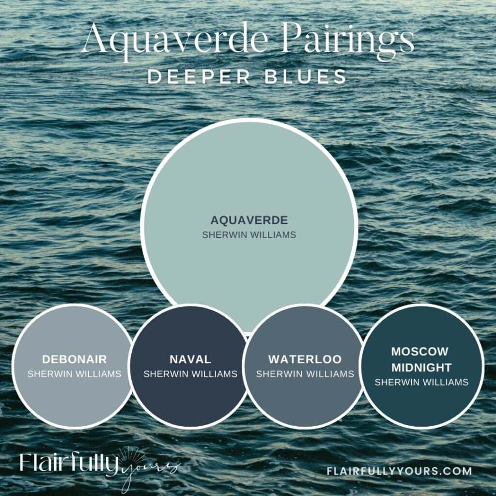 Aquaverde Sherwin-Williams color pairing graphic with deeper blues including Debonair, Naval, Waterloo, and Moscow Midnight over a background of ocean water