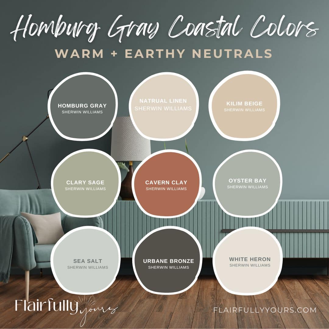 Warm and earthy modern coastal color palette with Sherwin Williams Homburg Gray, Natural Linen, Kilim Beige, Clary Sage, Cavern Clay, Oyster Bay, Urbane Bronze, White Heron, and Sea Salt.