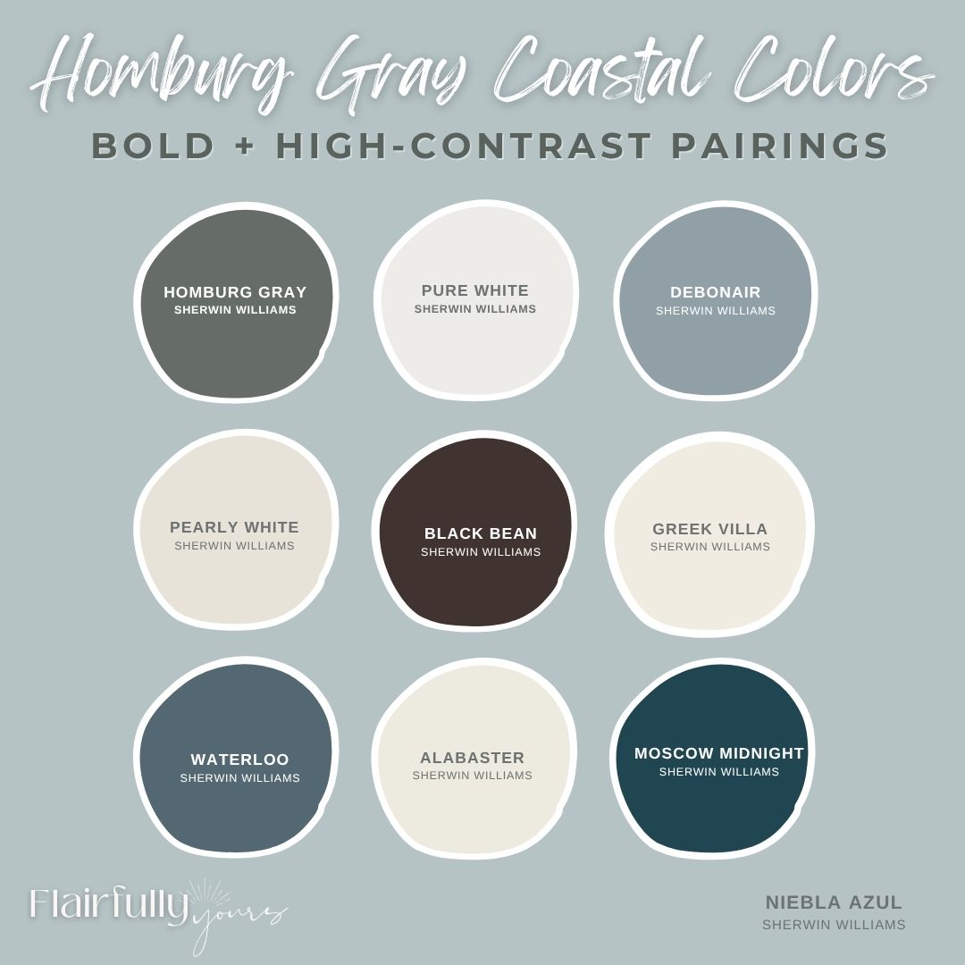 Bold and high-contrast coastal color palette with Sherwin Williams Homburg Gray, Moscow Midnight, Niebla Azul, Debonair, Pure White, Pearly White, Black Bean, Greek Villa, Waterloo, and Alabaster.