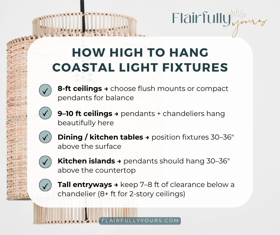 Infographic showing how high to hang coastal lighting fixtures, including pendants, chandeliers, flush mounts, and island lights.