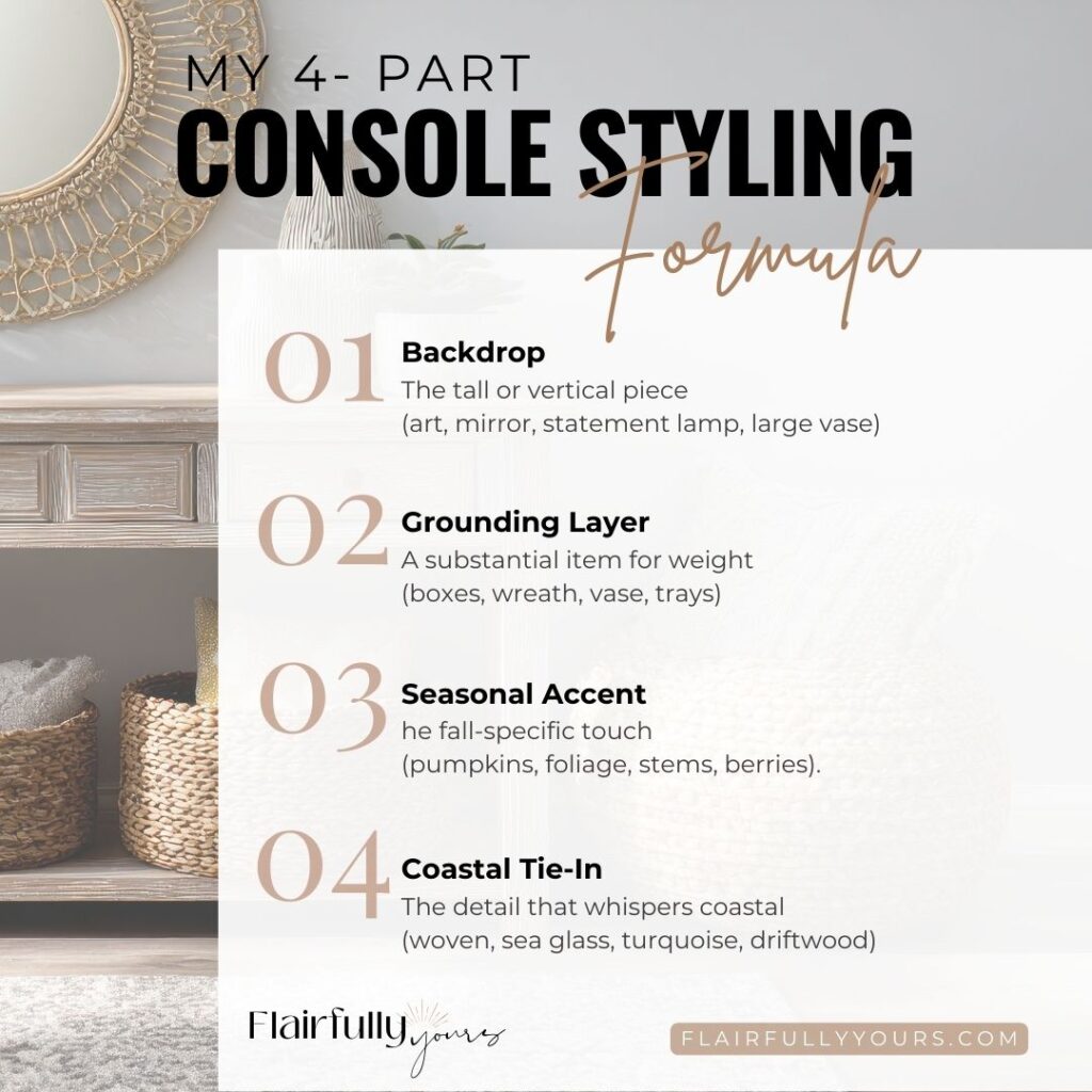 Graphic showing a 4-part formula for fall console table decor with backdrop, grounding layer, seasonal accent, and coastal tie-in.