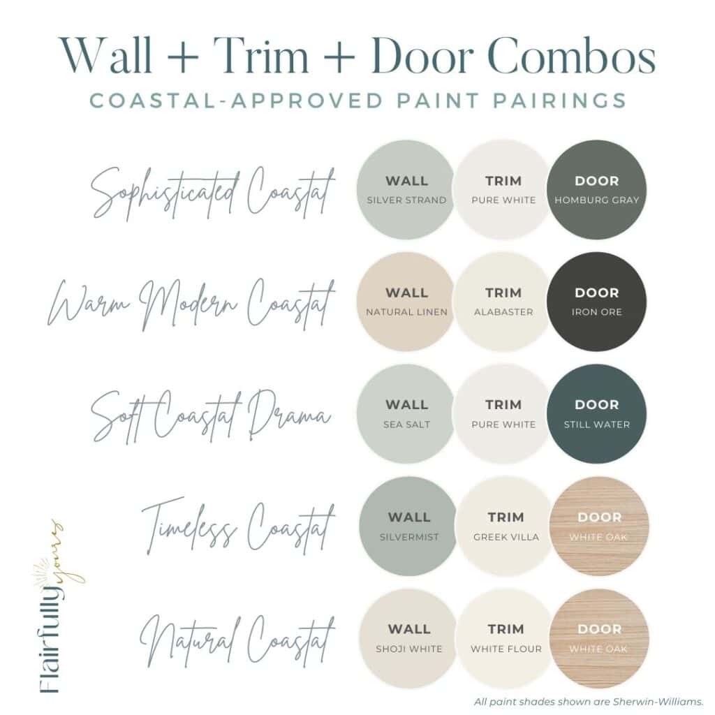 Wall, trim, and door paint color pairings with Sherwin-Williams shades: Silver Strand + Pure White + Homburg Gray, Natural Linen + Alabaster + Iron Ore, Sea Salt + Pure White + Still Water, Silvermist + Greek Villa + White Oak, and Shoji White + White Flour + White Oak.