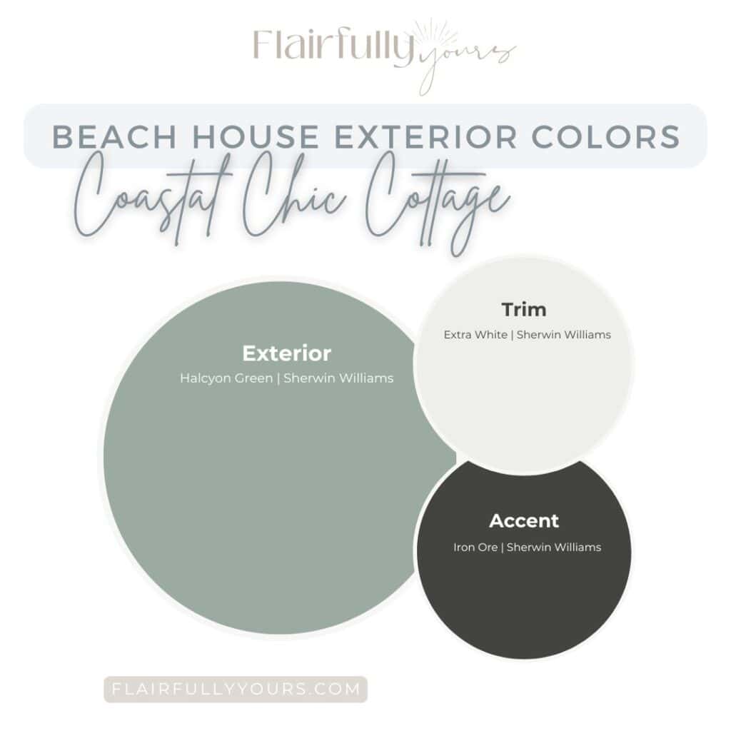 beach house exterior in muted green siding with bright white trim and charcoal accents showing a chic coastal exterior palette