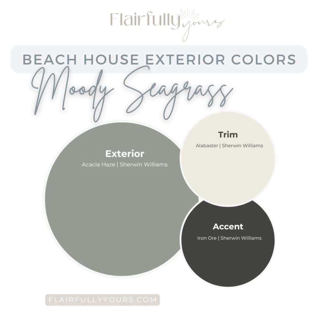 green-gray coastal exterior with white trim showing a moody, modern beach house color palette