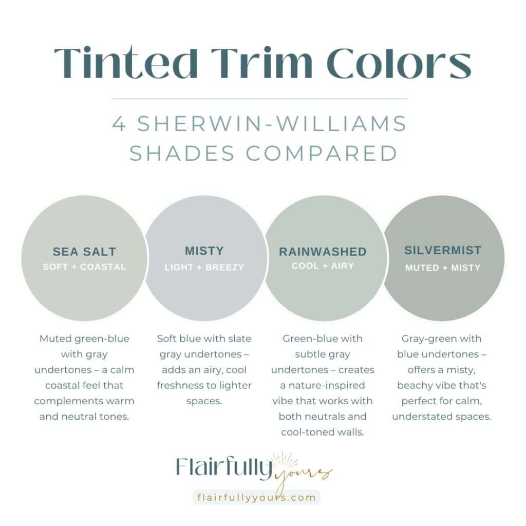 Muted, soft blue-gray trim showcasing Sherwin-Williams’ Sea Salt (SW 6204), Misty (SW 6232), Rainwashed (SW 6211), and Silvermist (SW 7621), adding coastal charm to a room.