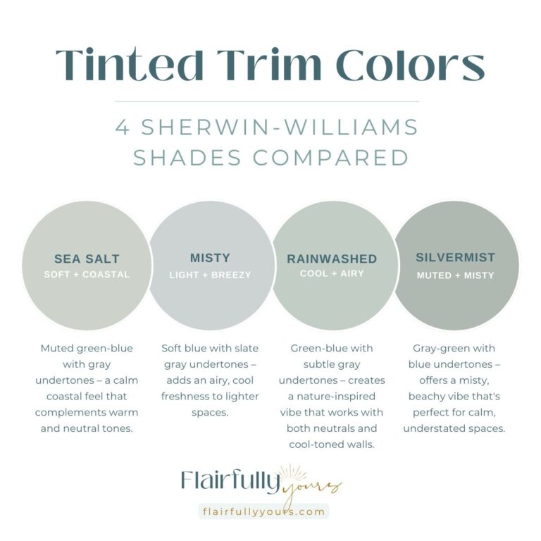 How to Choose the Right Trim Colors for Your Coastal Home - Flairfully ...